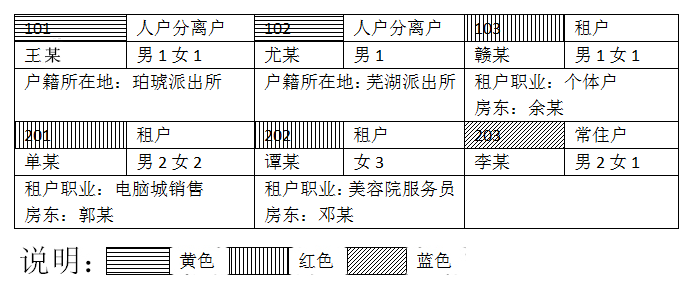 国家公务员考试大纲