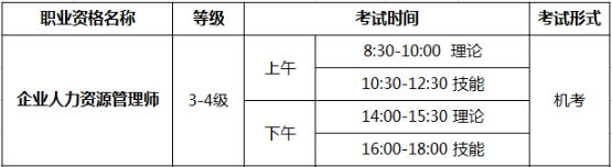 人力资源管理师考试时间