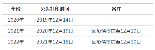 考研准考证打印时间